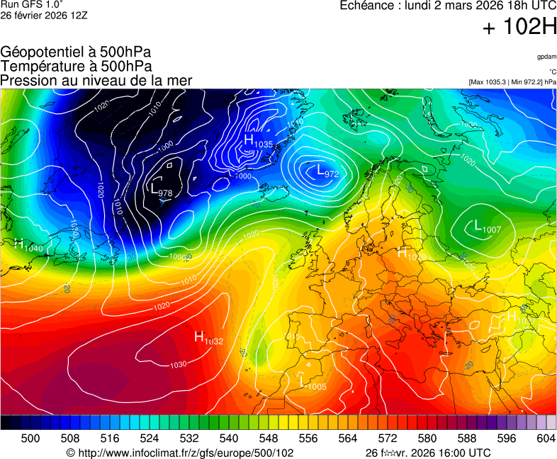 image modeles meteo