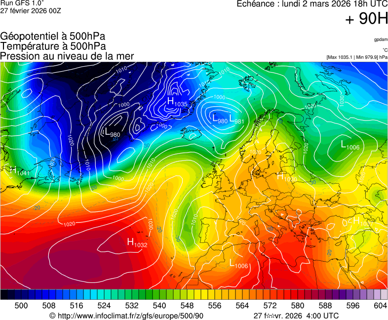 Modèles météorologiques