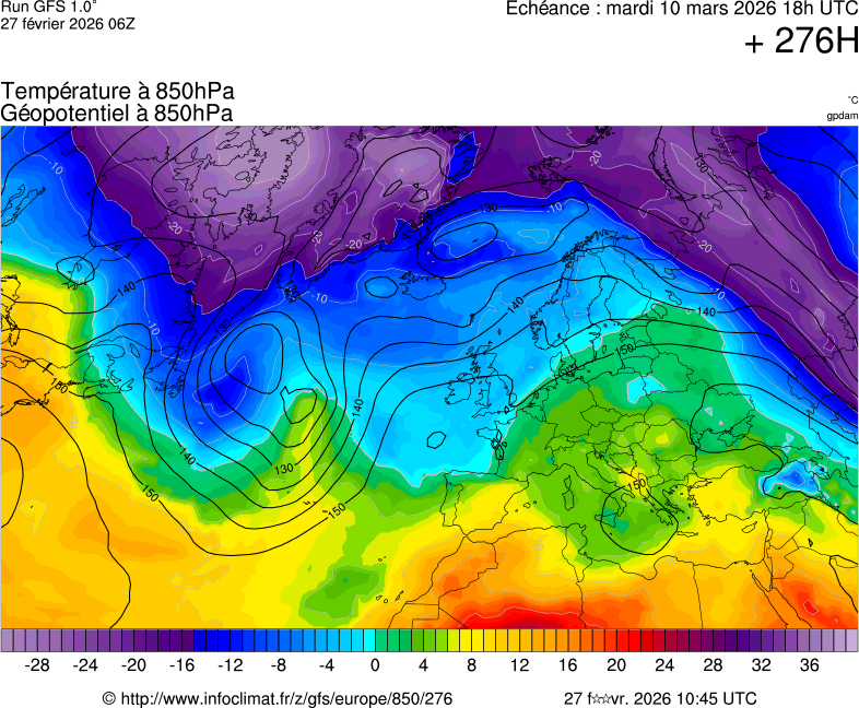 Mod&egrave;les m&eacute;t&eacute;orologiques