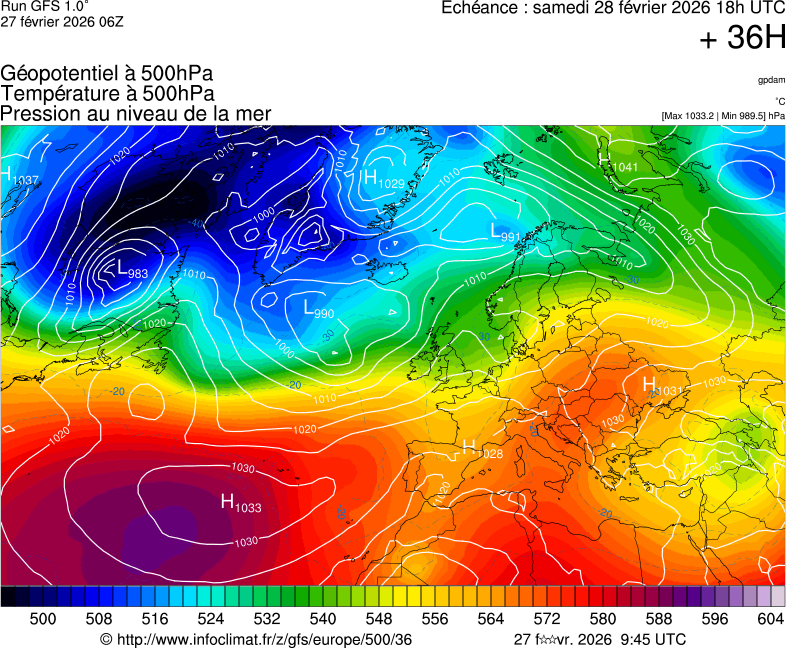 image modeles meteo