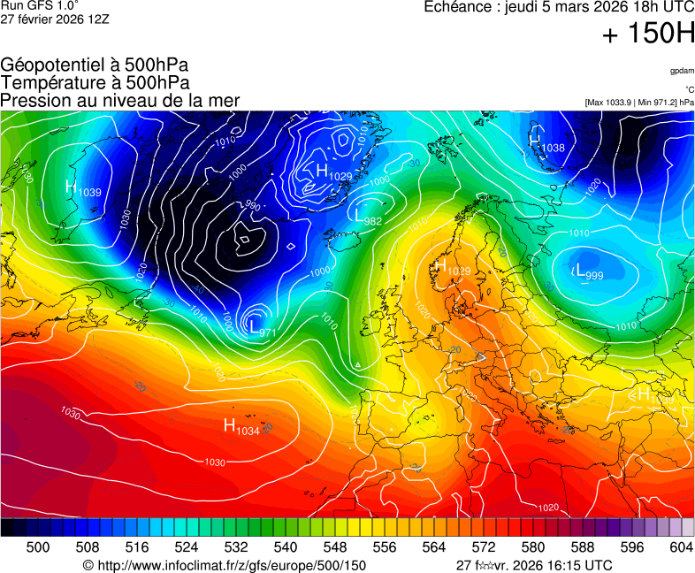 Mod&egrave;les m&eacute;t&eacute;orologiques