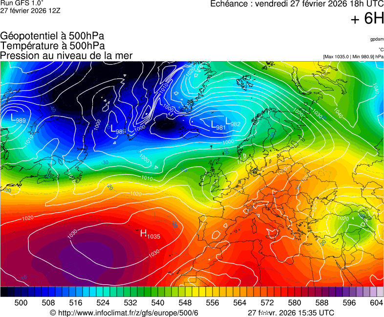 image modeles meteo