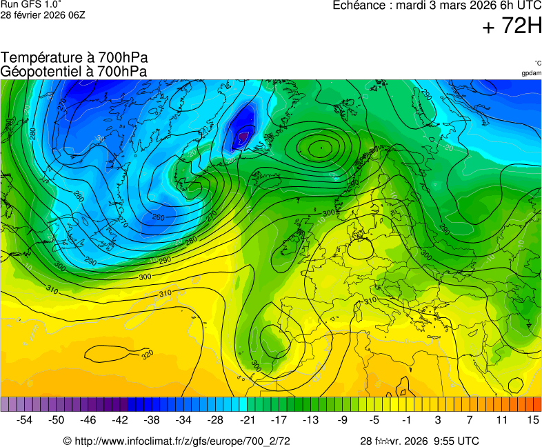Modèles météorologiques
