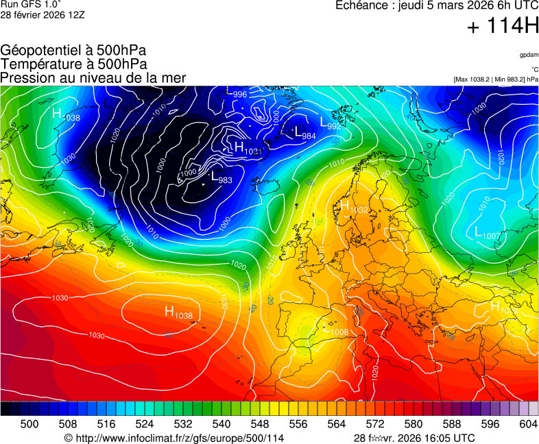 Modèles météorologiques