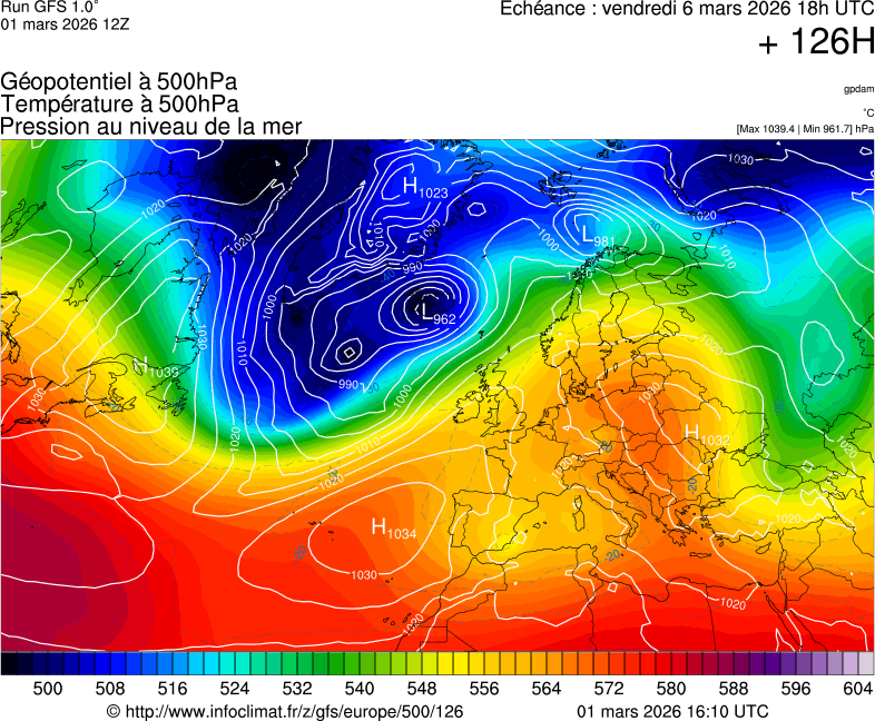 Mod&egrave;les m&eacute;t&eacute;orologiques