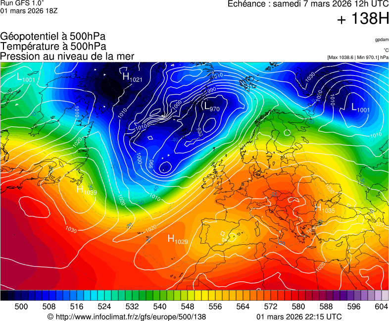 Mod&egrave;les m&eacute;t&eacute;orologiques