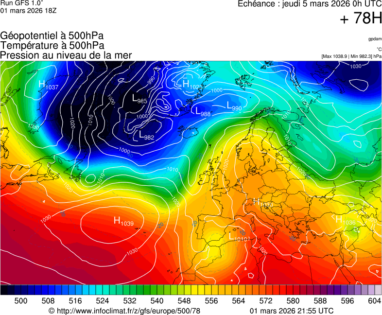 Mod&egrave;les m&eacute;t&eacute;orologiques