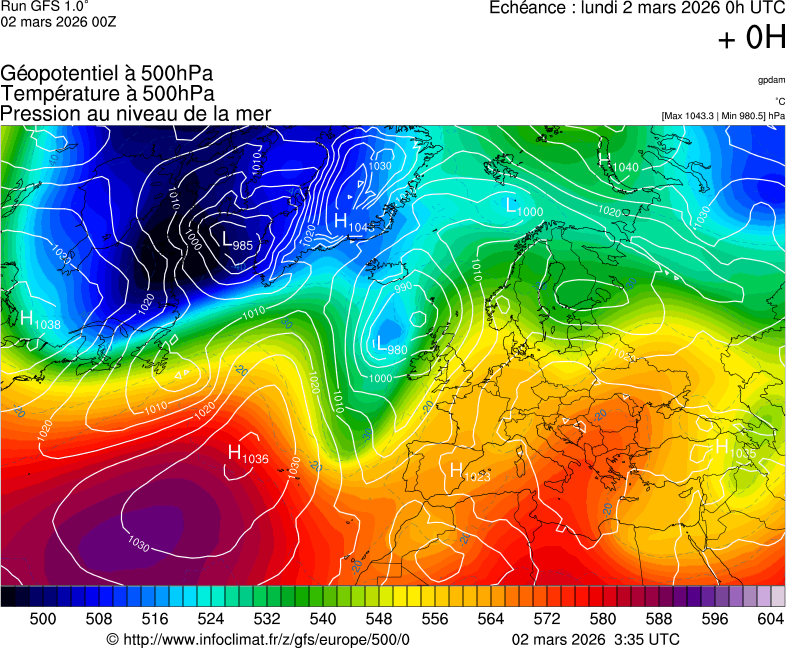 Mod&egrave;les m&eacute;t&eacute;orologiques