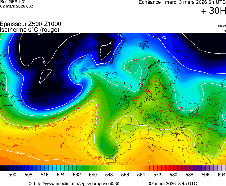 image modeles meteo