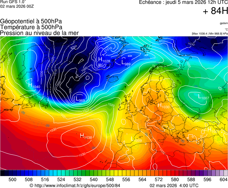 Modèles météorologiques