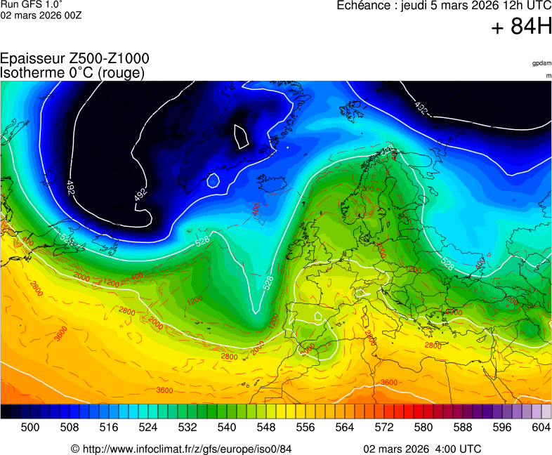 image modeles meteo