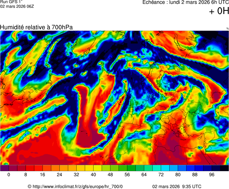 Mod&egrave;les m&eacute;t&eacute;orologiques