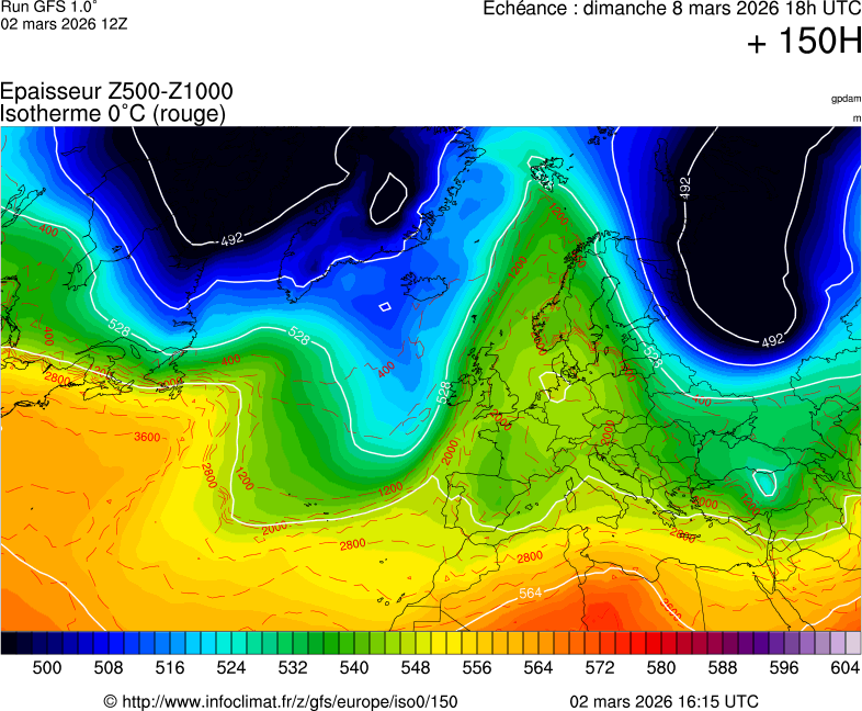 Mod&egrave;les m&eacute;t&eacute;orologiques