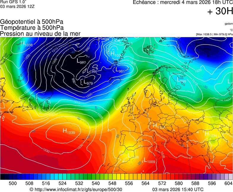 Mod&egrave;les m&eacute;t&eacute;orologiques