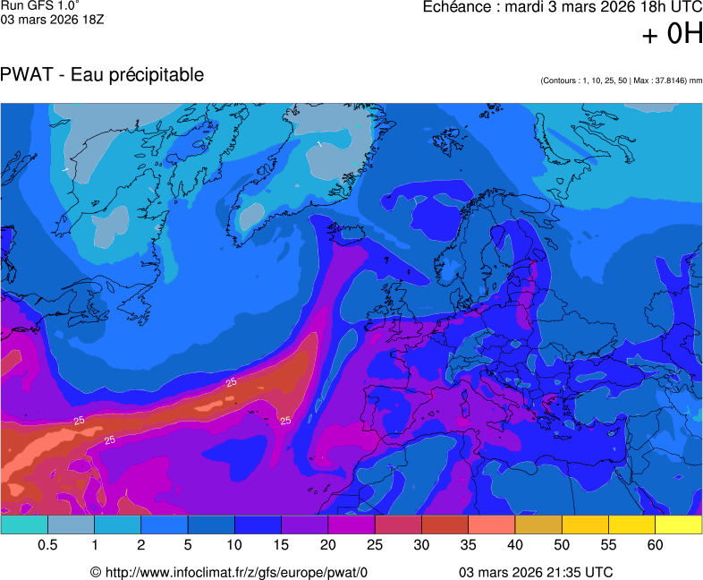 Modèles météorologiques