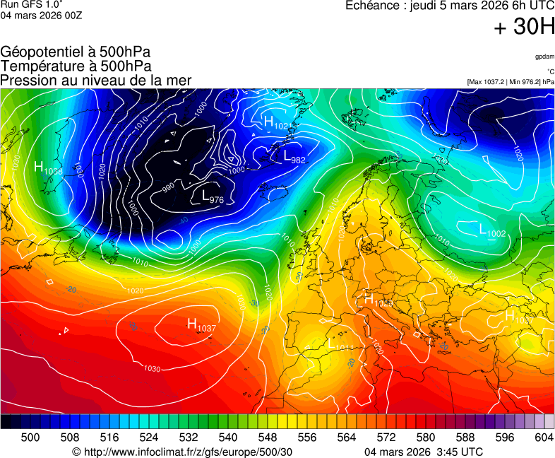 image modeles meteo