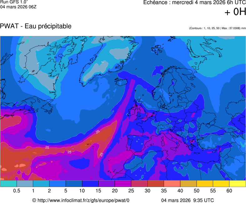 Modèles météorologiques
