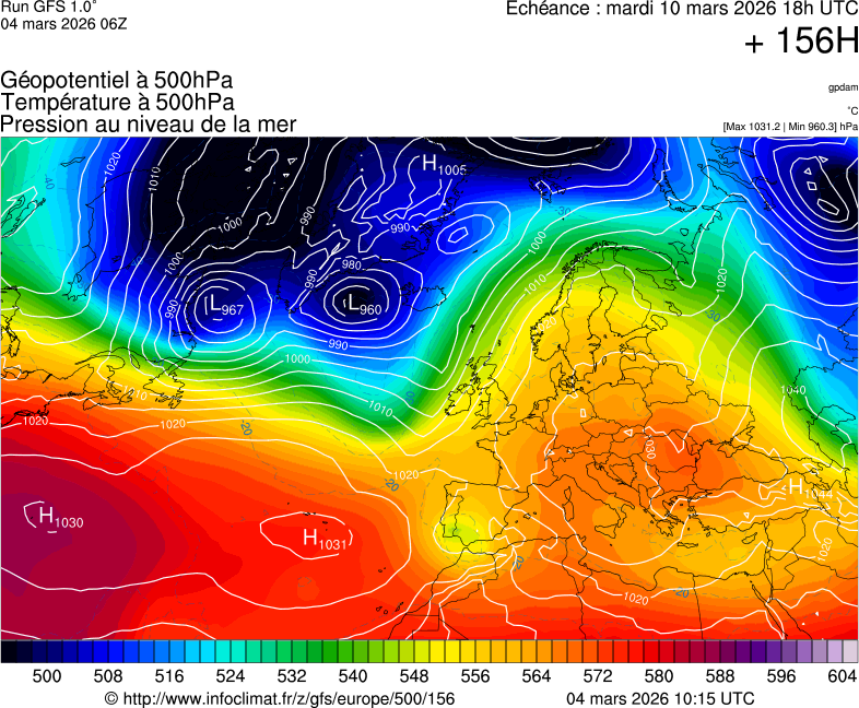 image modeles meteo