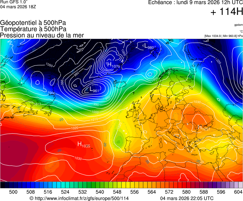 image modeles meteo