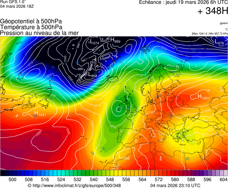 Modèles météorologiques