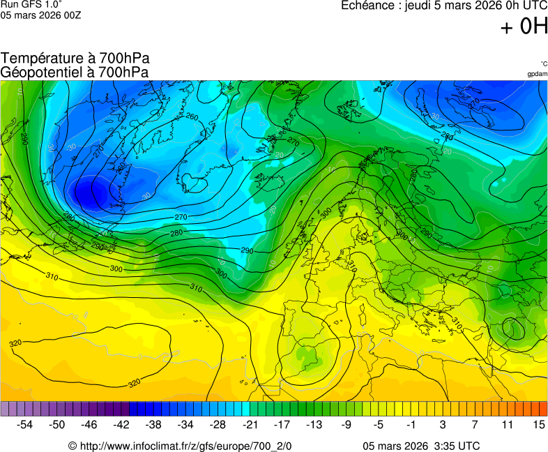 Mod&egrave;les m&eacute;t&eacute;orologiques