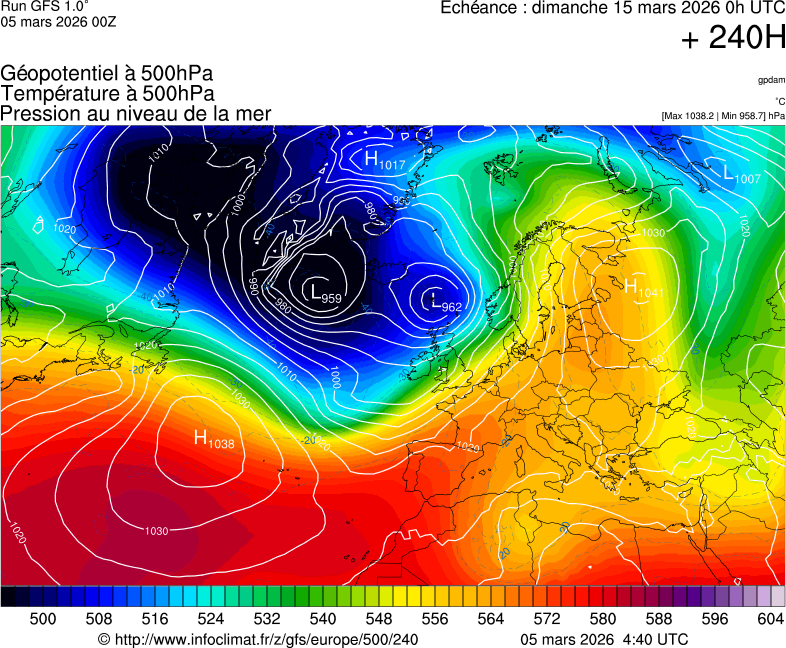 Mod&egrave;les m&eacute;t&eacute;orologiques