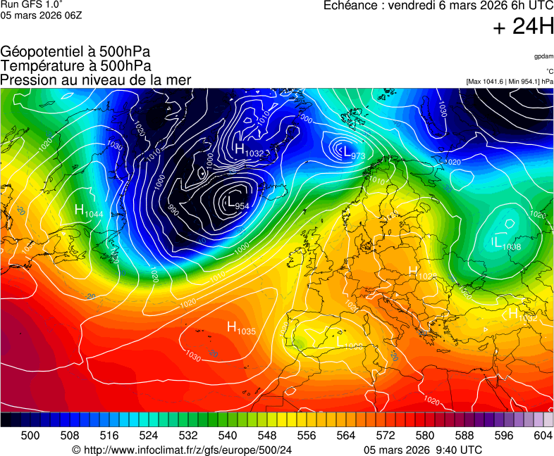 Mod&egrave;les m&eacute;t&eacute;orologiques