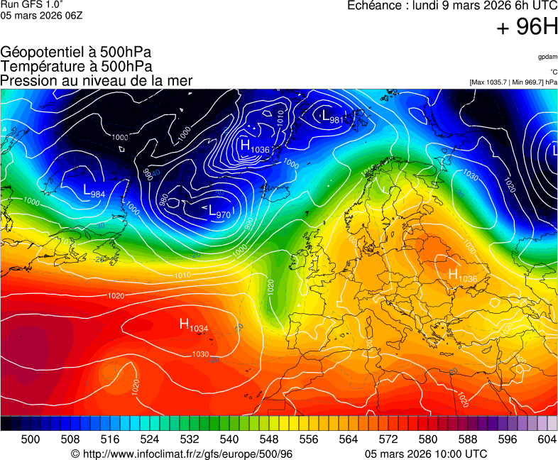 Mod&egrave;les m&eacute;t&eacute;orologiques