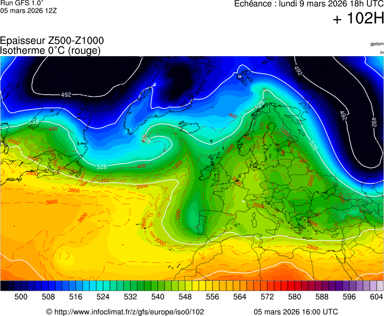 Mod&egrave;les m&eacute;t&eacute;orologiques