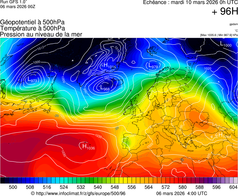 Mod&egrave;les m&eacute;t&eacute;orologiques