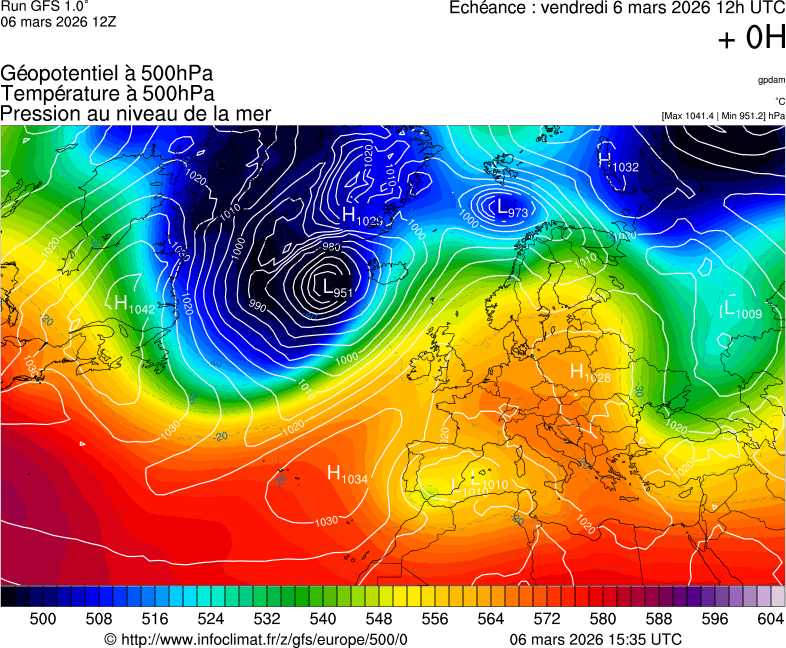 image modeles meteo