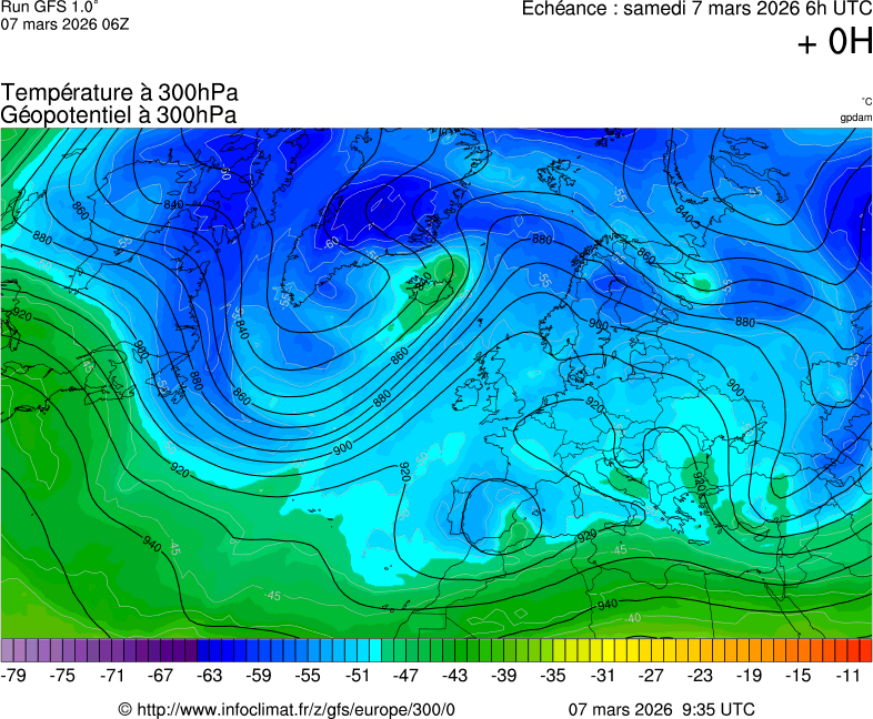 Mod&egrave;les m&eacute;t&eacute;orologiques