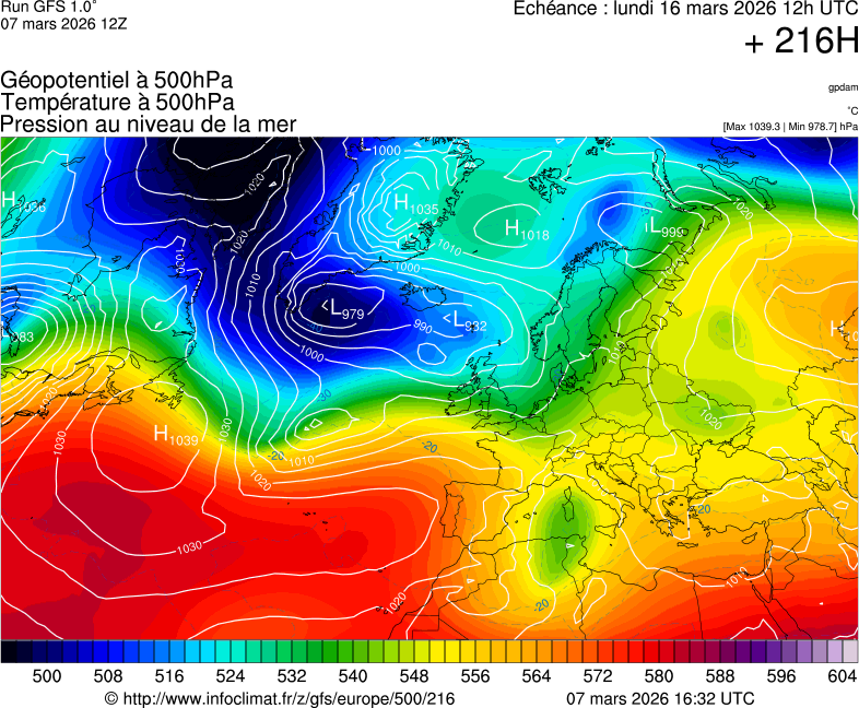 Mod&egrave;les m&eacute;t&eacute;orologiques
