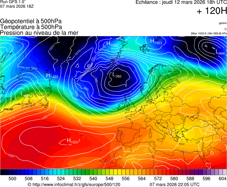 Mod&egrave;les m&eacute;t&eacute;orologiques