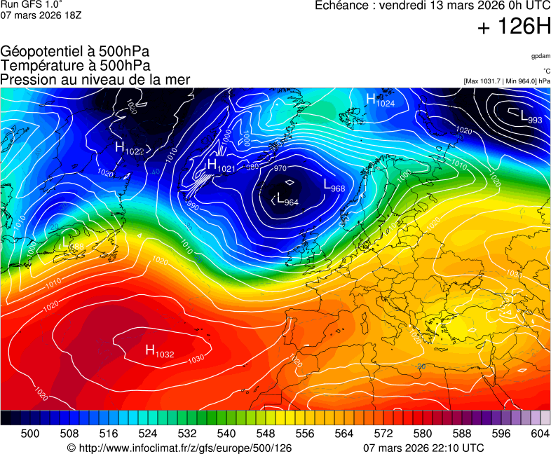 image modeles meteo