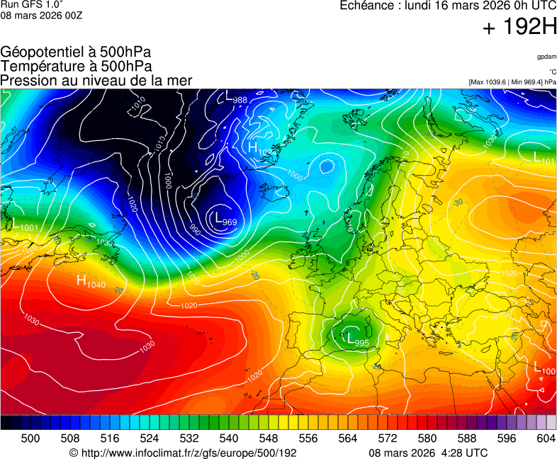 Mod&egrave;les m&eacute;t&eacute;orologiques