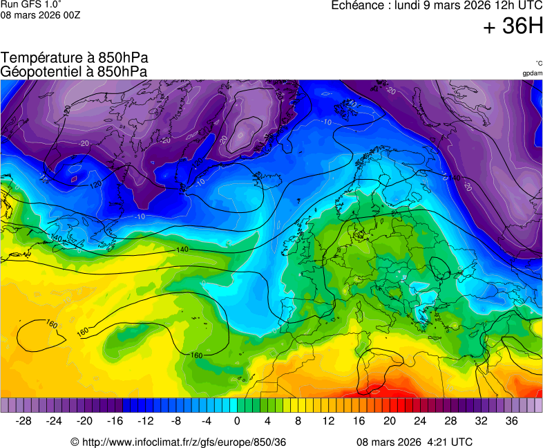 image modeles meteo
