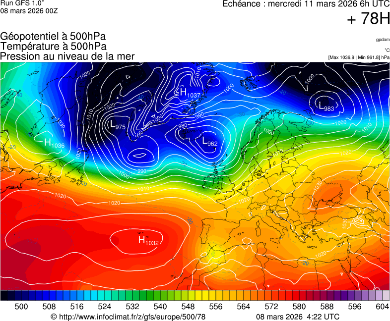 image modeles meteo