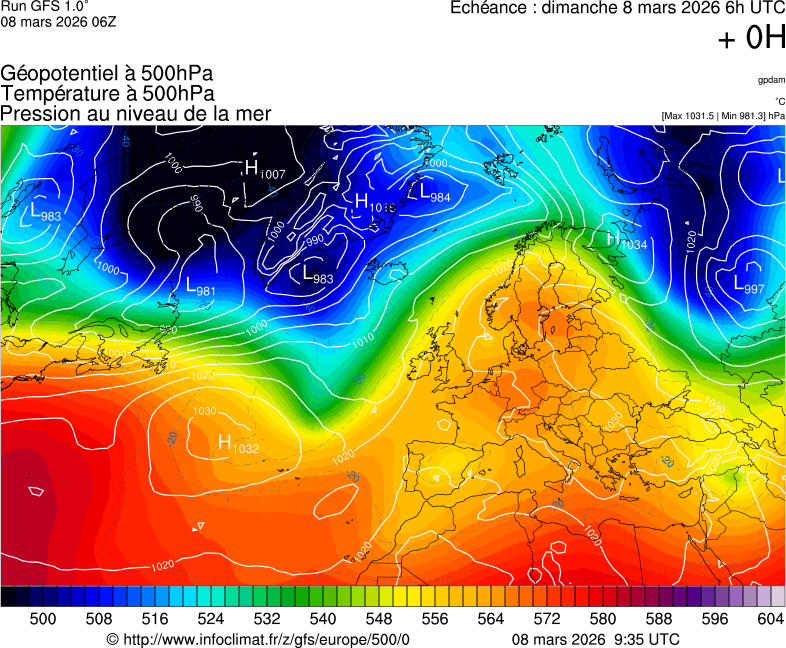 image modeles meteo