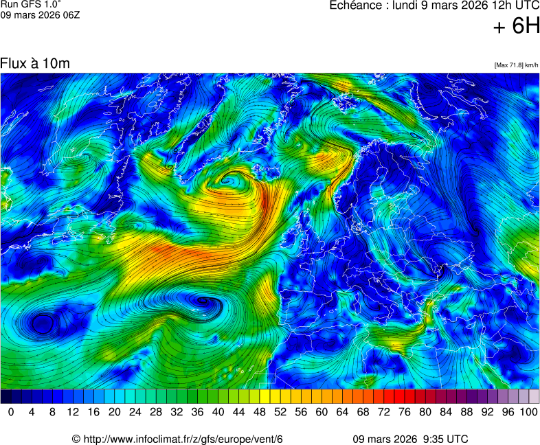 image modeles meteo