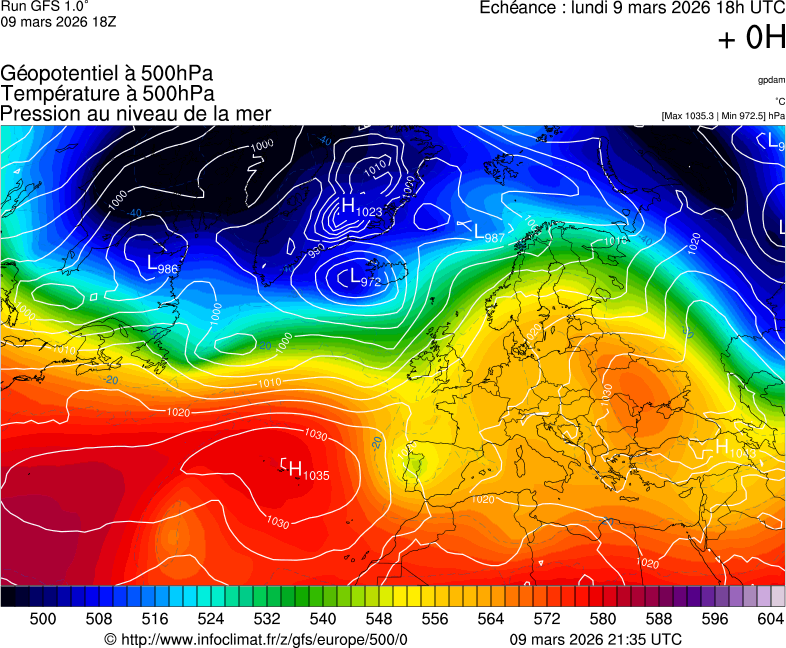 image modeles meteo