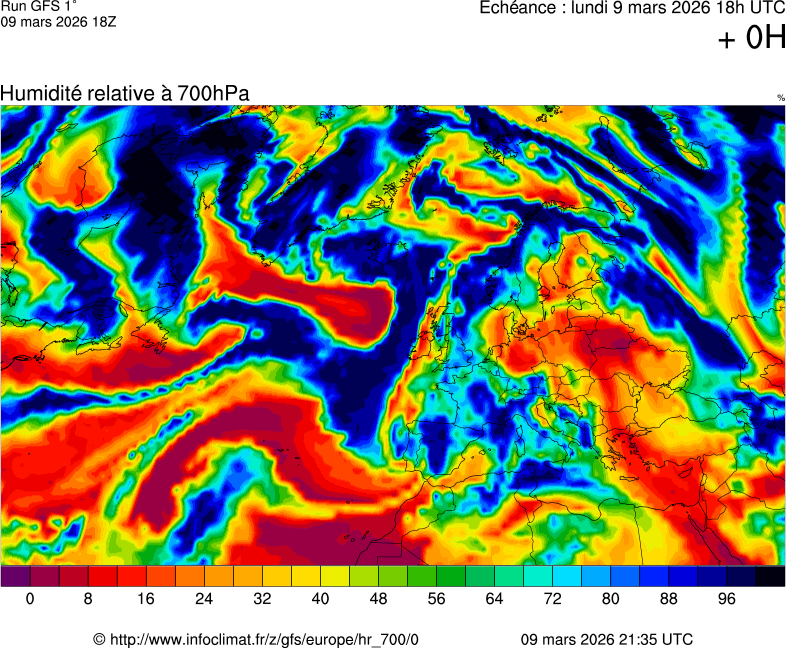 Mod&egrave;les m&eacute;t&eacute;orologiques