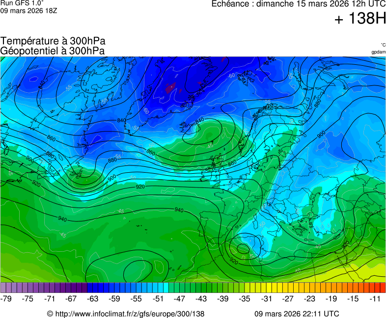 Mod&egrave;les m&eacute;t&eacute;orologiques