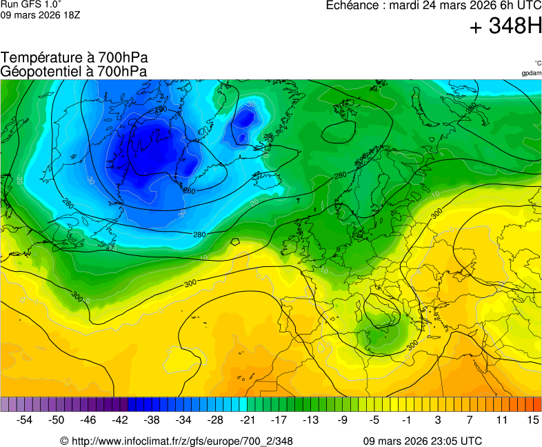 Mod&egrave;les m&eacute;t&eacute;orologiques