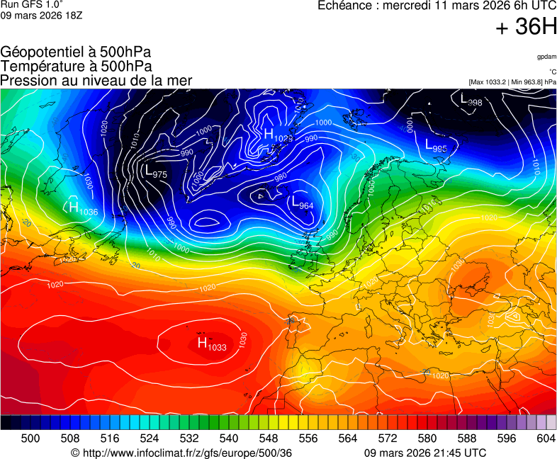 Mod&egrave;les m&eacute;t&eacute;orologiques