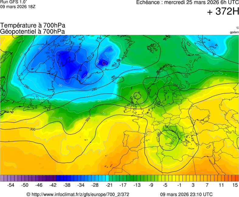 Mod&egrave;les m&eacute;t&eacute;orologiques