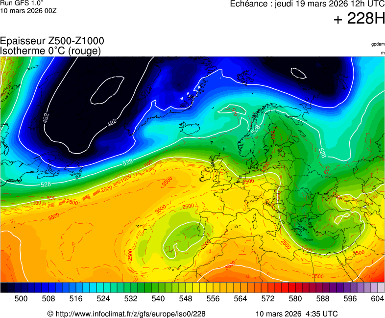 Mod&egrave;les m&eacute;t&eacute;orologiques
