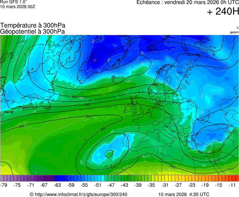 Mod&egrave;les m&eacute;t&eacute;orologiques