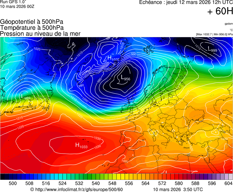 Mod&egrave;les m&eacute;t&eacute;orologiques