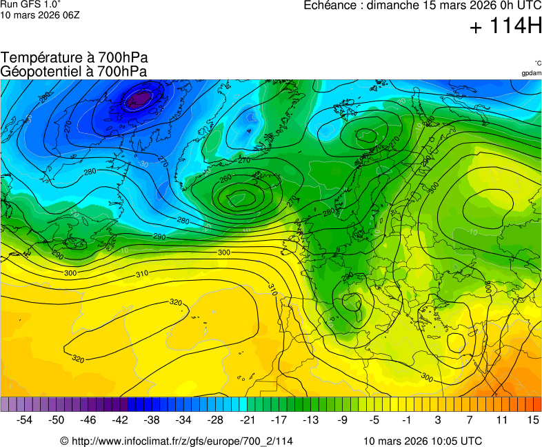 Mod&egrave;les m&eacute;t&eacute;orologiques